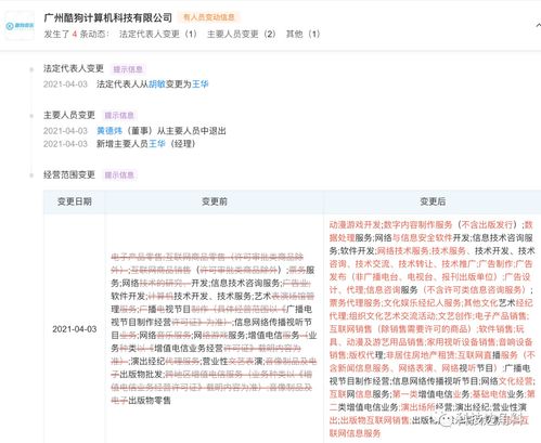 胡敏卸任，王華接棒 廣州酷狗數(shù)字內(nèi)容制作服務(wù)迎來(lái)新舵手