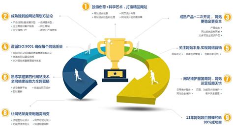 深化全民閱讀，數(shù)字內(nèi)容制作服務(wù)如何助力書(shū)香中國(guó)建設(shè)